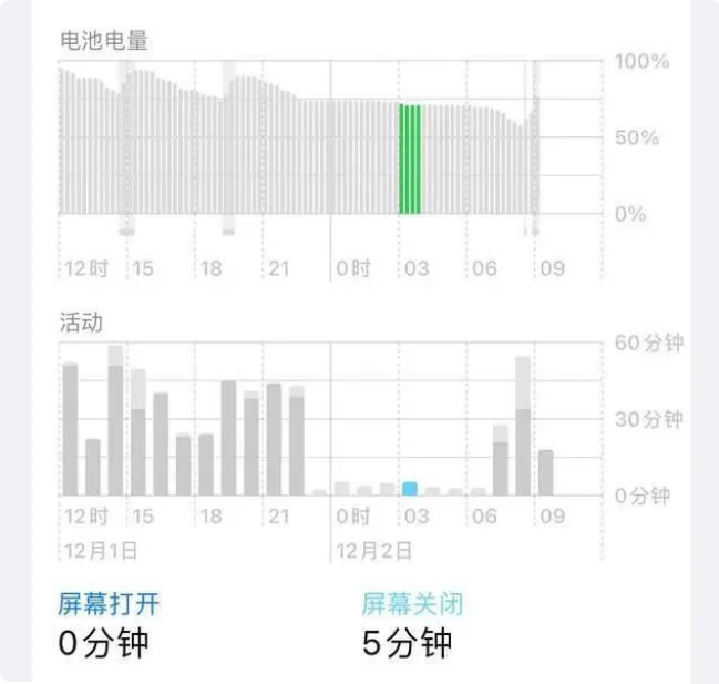 樟木头镇苹果服务网点分享iOS16.1.2值得升级吗？ 