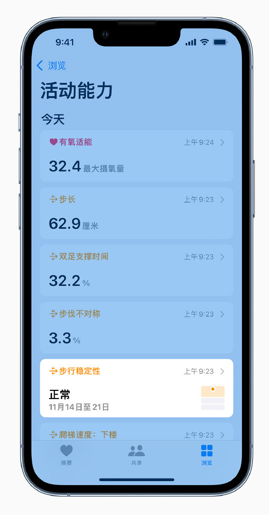 樟木头镇苹果手机维修分享iOS 15 新功能 